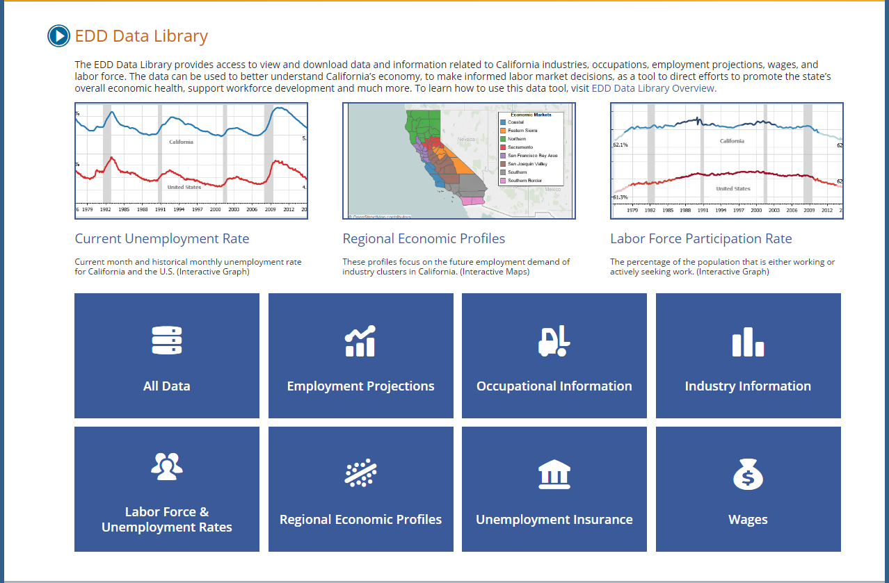Homepage image: The EDD Data Library homepage provides some featured data: the current unemployment rate, regional economic profiles, labor force participation rate. Commonly used datasets include employment projections, occupational information, industry information, labor force, unemployment insurance, unemployment rates, and wages. There is also a link for all data.