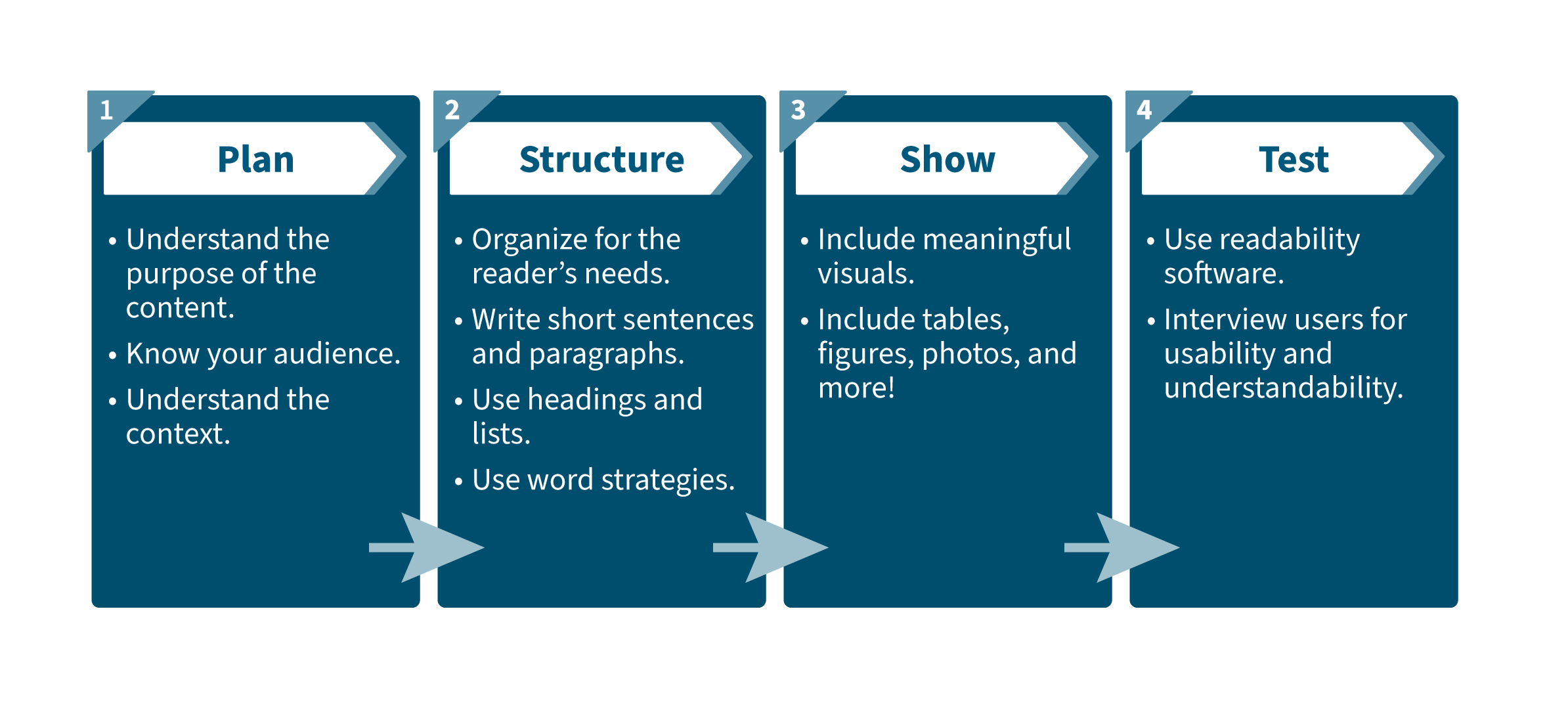 checklist image.png
