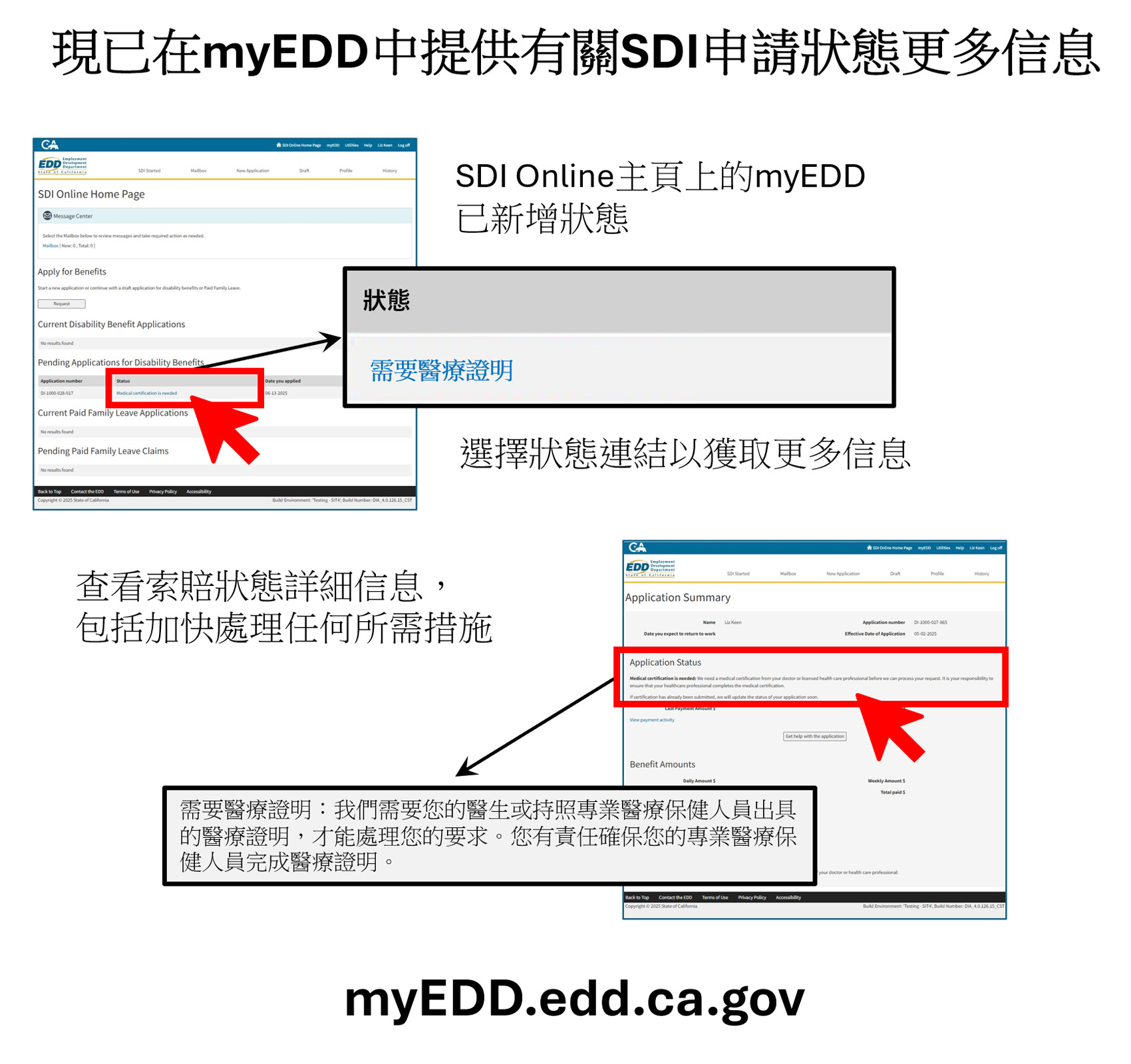 25-27_SDIGraphic2_Traditional Chinese.jpg
