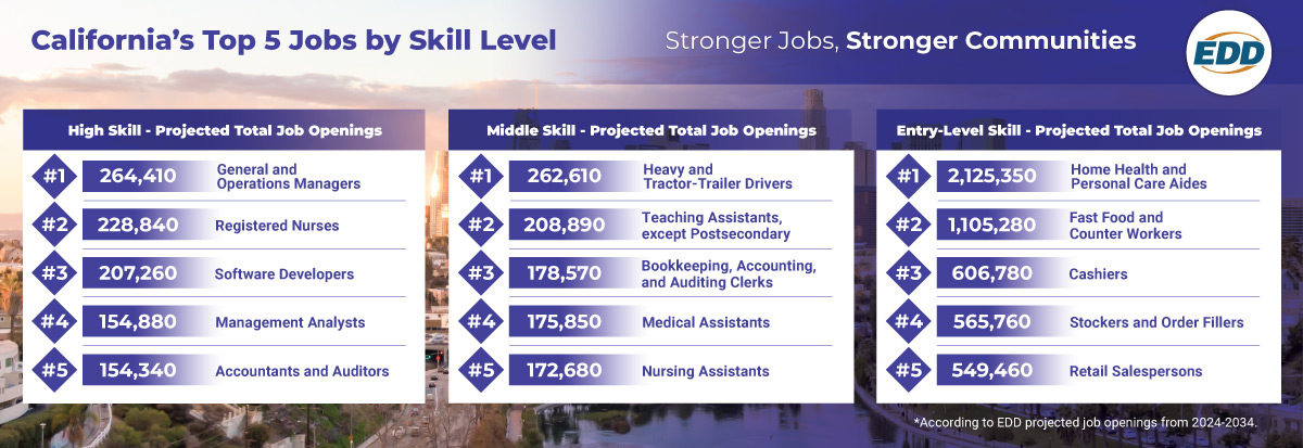 9-3-Labor-Day-2026-Infographic.jpg
