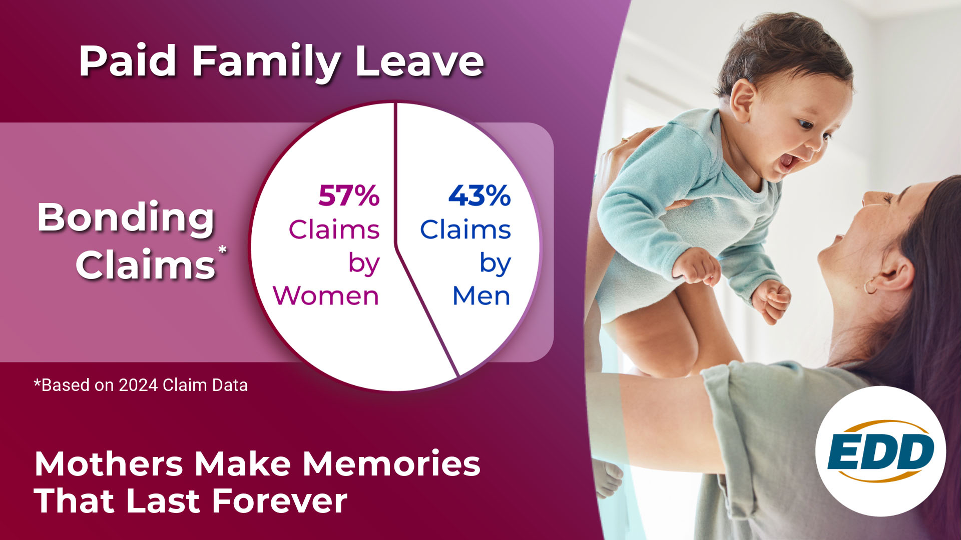 Mother's Day-2025-Infographic.jpg